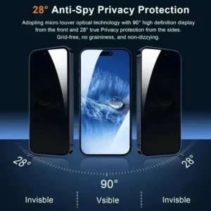 1 5pcs iphone privacy screen protector anti spy tempered glass for 12 13 14 15 pro max 16 17 anti peep