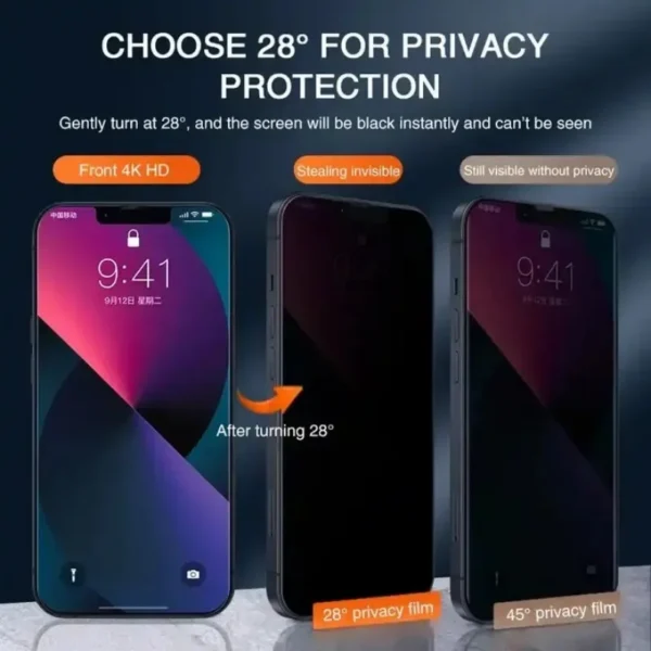 1 5pcs iphone privacy screen protector anti spy tempered glass for 12 13 14 15 pro max 16 17 anti peep 1 5pcs iphone privacy screen protector anti spy tempered glass for 12 13 14 15 pro max 16 17 anti peep