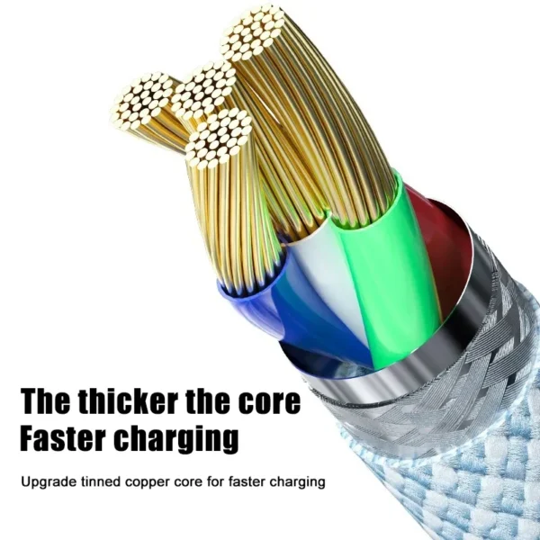 original usb c cable for apple iphone 15 pro max pd 60w fast charging for huawei xiaomi samsung type c weaving cable accessories original usb c cable for apple iphone 15 pro max pd 60w fast charging for huawei xiaomi samsung type c weaving cable accessories