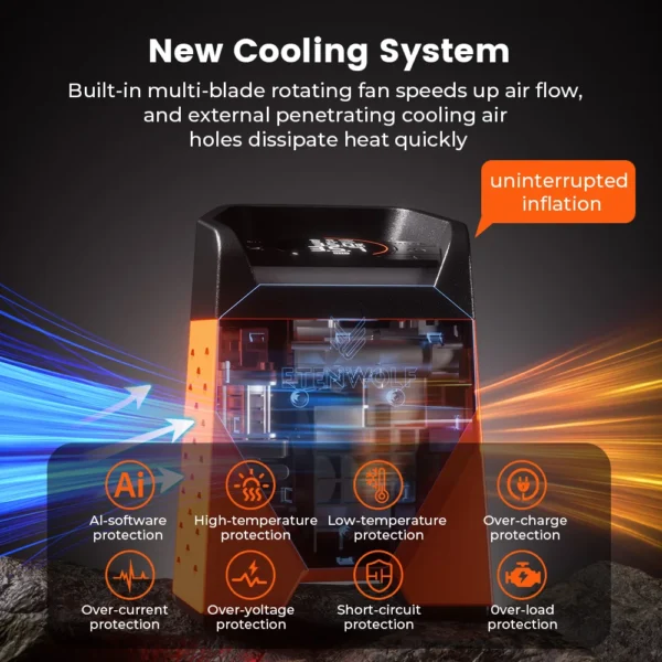 etenwolf zephyr s3c portable air compressor 100% duty cycle car tire inflator 7800mah for cars, motorcycles, bicycles balls etenwolf zephyr s3c portable air compressor 100% duty cycle car tire inflator 7800mah for cars, motorcycles, bicycles balls