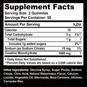 creatine monohydrate gummies boost energy, build muscle mass, and improve athletic performance