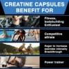 creatine monohydrate improves energy and endurance, increases muscle mass, and athletic performance creatine monohydrate improves energy and endurance, increases muscle mass, and athletic performance