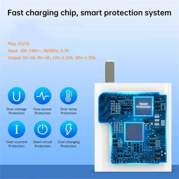 usb charger 33w fast charging eu/us plug wall charger 6a type c cable for xiaomi redmi k30 k40 iphone quick charge phone adapter usb charger 33w fast charging eu/us plug wall charger 6a type c cable for xiaomi redmi k30 k40 iphone quick charge phone adapter