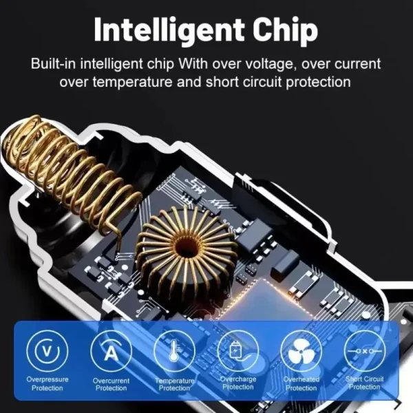 uyuxio usb c car charger adapter with voltage display 6 in 1 super fast in car for iphone 16 15 pro max samsung android phone