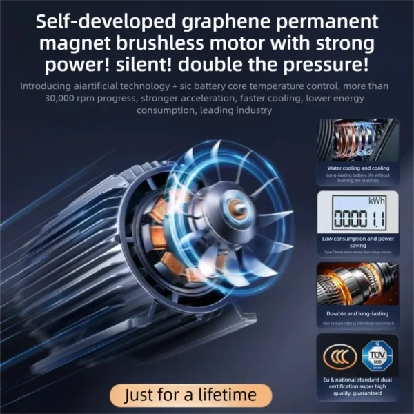 cordless car wash gun portable high pressure washer lithium battery water pump foam generator versatile garden cleaning tool