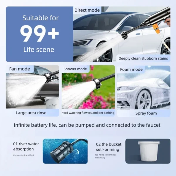 cordless car wash gun portable high pressure washer lithium battery water pump foam generator versatile garden cleaning tool