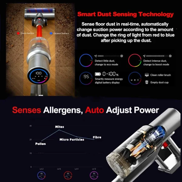 wireless handheld vacuum cleaner vc205,27000pa suction,smart dust sensor,touch screen,portable stick cordless vacuum for home wireless handheld vacuum cleaner vc205,27000pa suction,smart dust sensor,touch screen,portable stick cordless vacuum for home