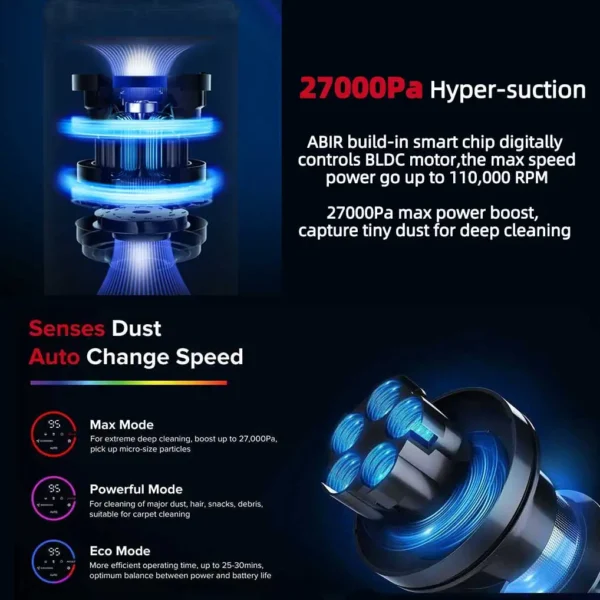 wireless handheld vacuum cleaner vc205,27000pa suction,smart dust sensor,touch screen,portable stick cordless vacuum for home wireless handheld vacuum cleaner vc205,27000pa suction,smart dust sensor,touch screen,portable stick cordless vacuum for home